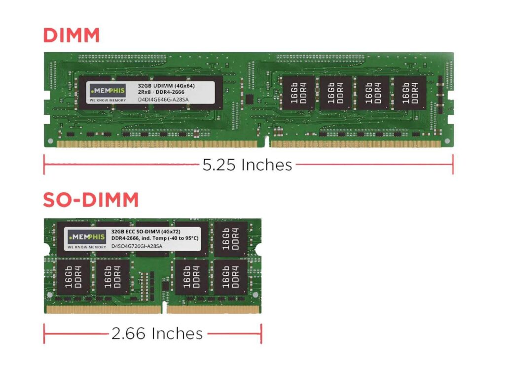 DIMM vs SO-DIMM