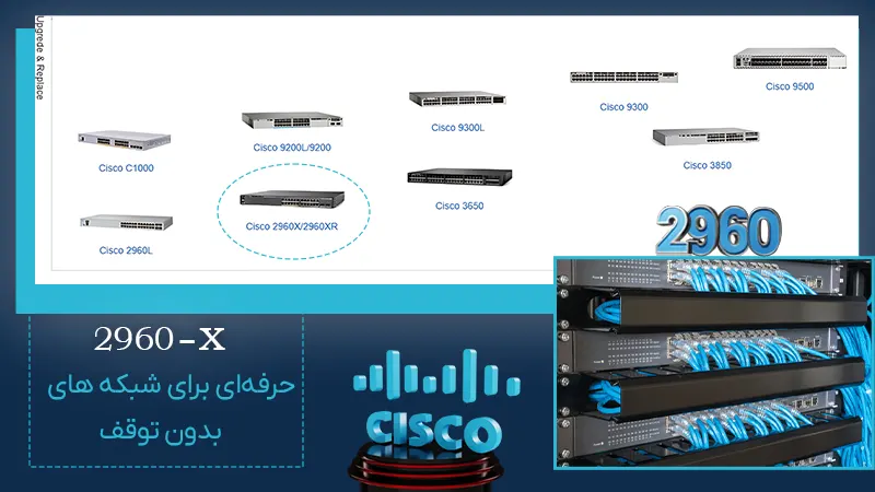 سوئیچ سیسکو Cisco Catalyst 2960-X