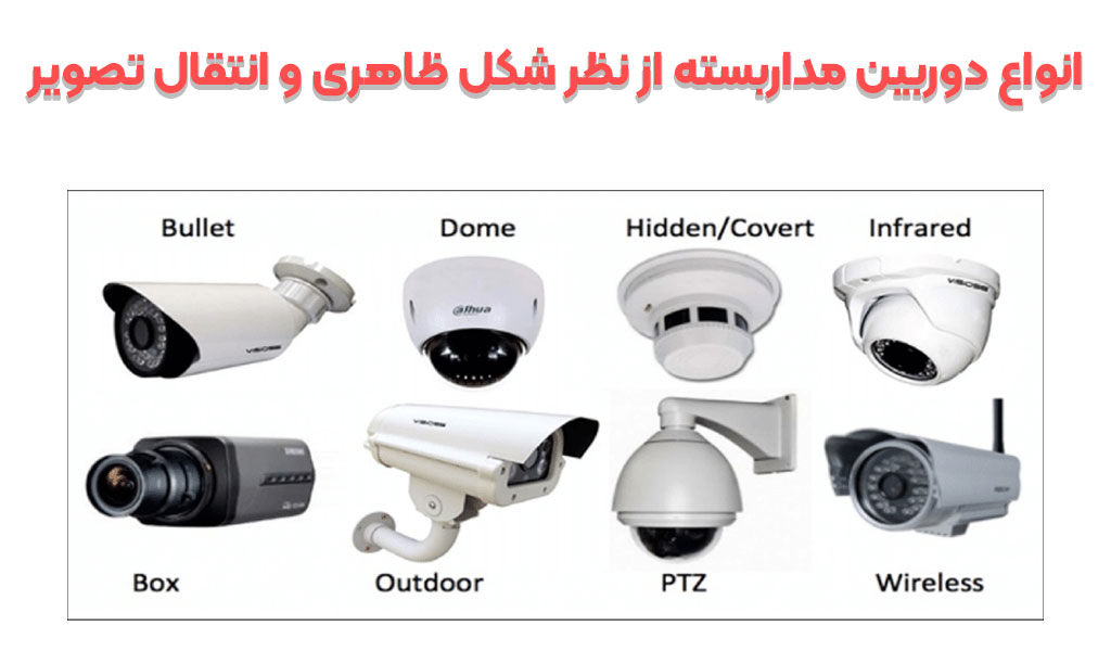 دوربین مدار بسته